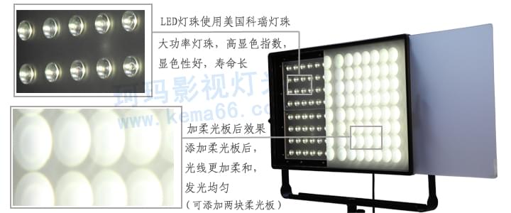 KM-PLED200W灯珠展示